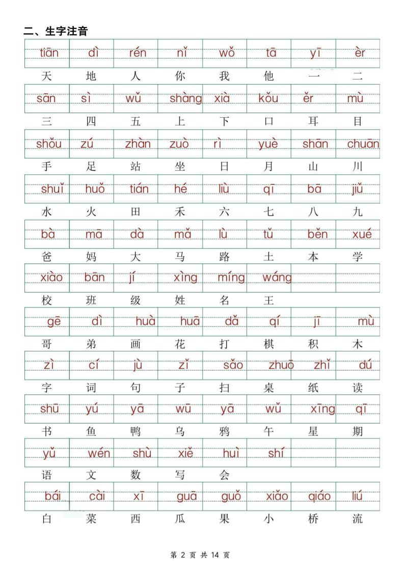 25新一上语文期中复习考点通关练习（含答案14页）好创网-专注优质VIP网课 网络创业落地实操课程资源分享 – 每天更新_高质量项目输出好创网