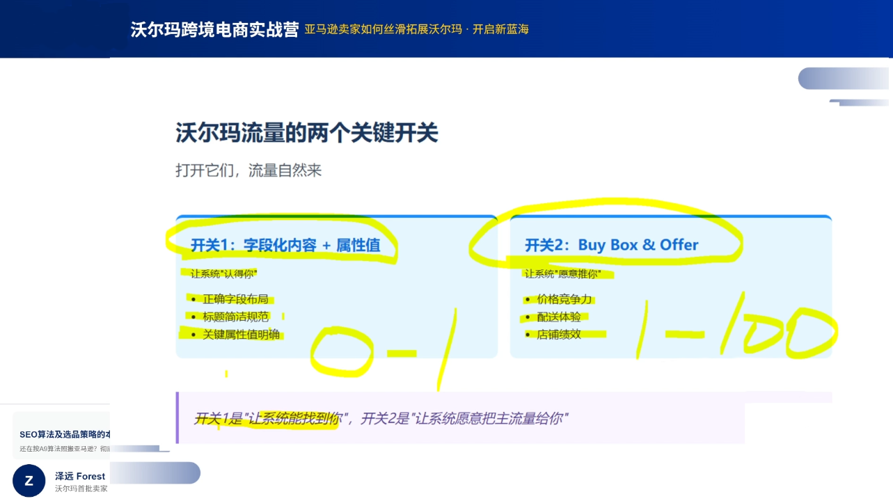 2026沃尔玛跨境电商实战营好创网-专注优质VIP网课 网络创业落地实操课程资源分享 – 每天更新_高质量项目输出好创网