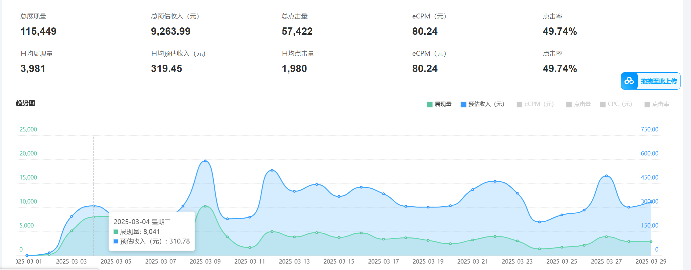 老项目新玩法 广告变现 日入300+ 可批量操作 新手 小白可快速上手好创网-专注优质VIP网课 网络创业落地实操课程资源分享 – 每天更新_高质量项目输出好创网