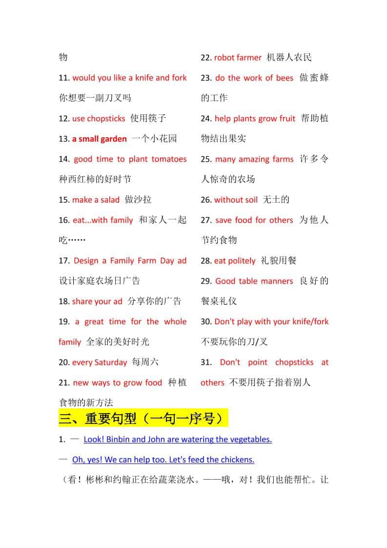 四年级下英语Unit6知识梳理+默写单《人教版PEP》好创网-专注优质VIP网课 网络创业落地实操课程资源分享 – 每天更新_高质量项目输出好创网