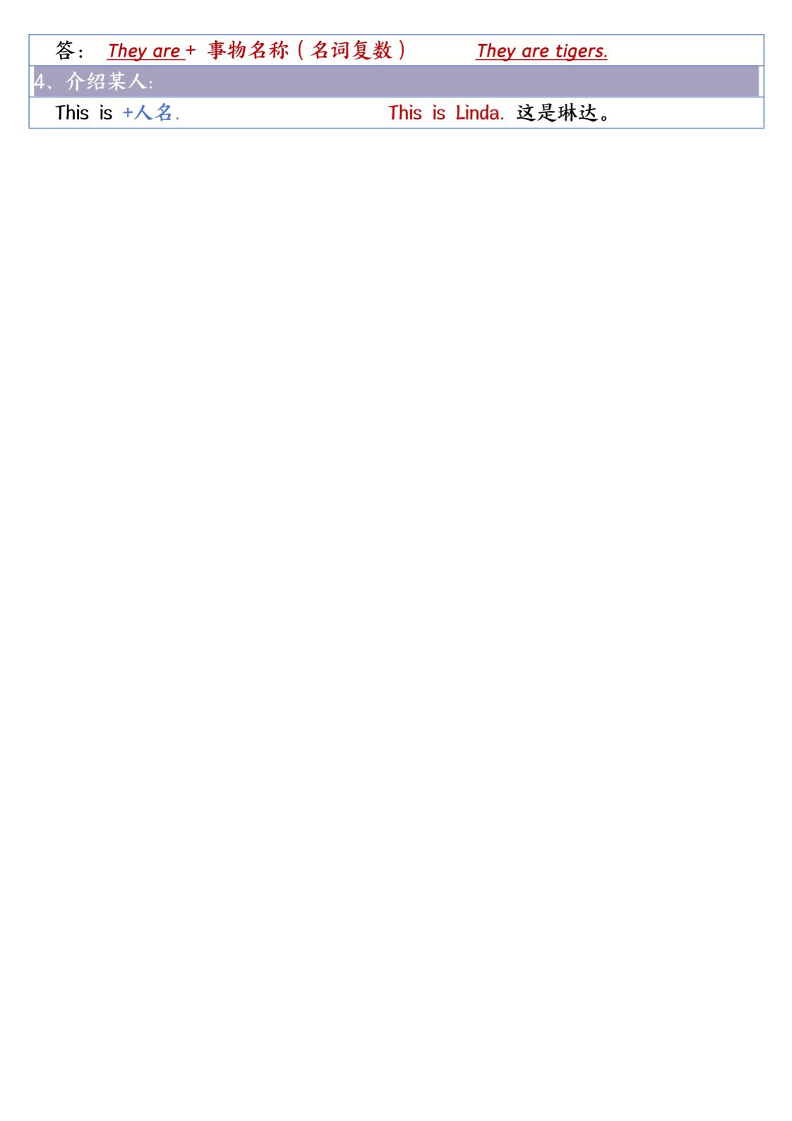 三下英语外研期中知识清单1好创网-专注优质VIP网课 网络创业落地实操课程资源分享 – 每天更新_高质量项目输出好创网