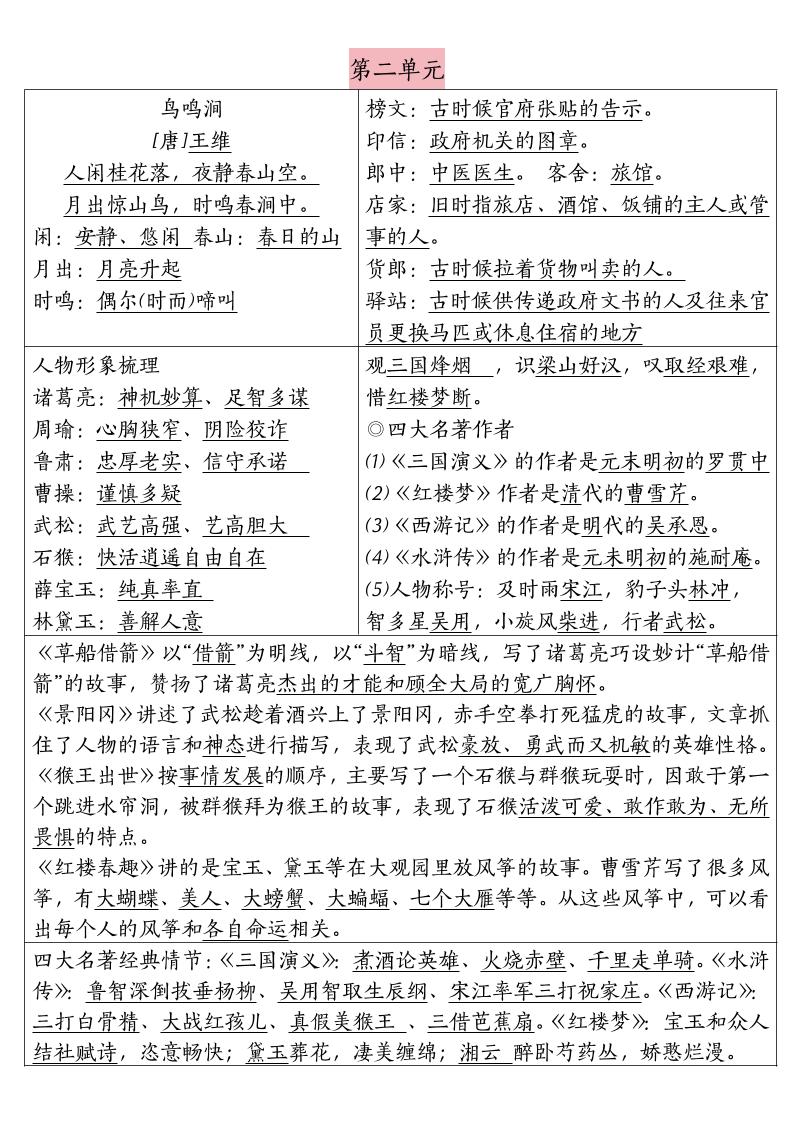 五下语文期末复习每日晨读清单好创网-专注优质VIP网课 网络创业落地实操课程资源分享 – 每天更新_高质量项目输出好创网