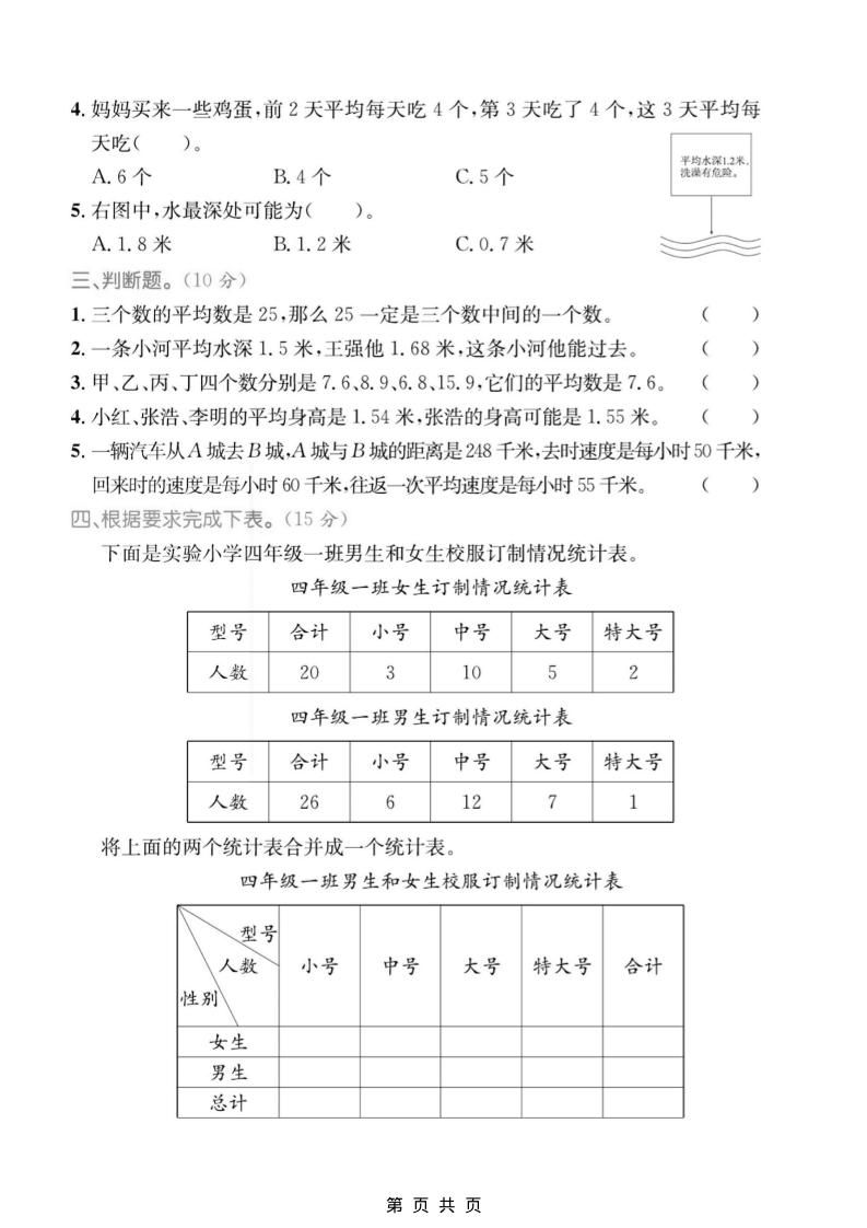 四年级上数学平均数专项检测卷《青岛54版》好创网-专注优质VIP网课 网络创业落地实操课程资源分享 – 每天更新_高质量项目输出好创网