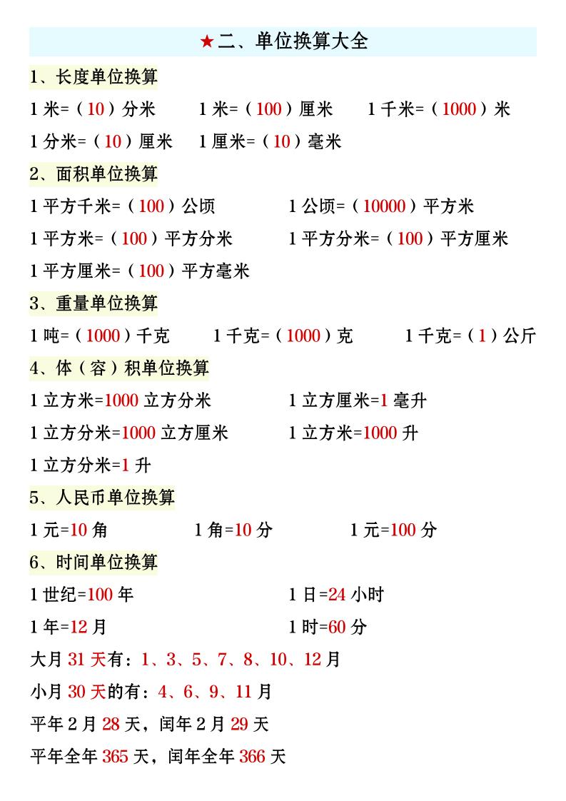 四年级上册数学必背知识汇总好创网-专注优质VIP网课 网络创业落地实操课程资源分享 – 每天更新_高质量项目输出好创网