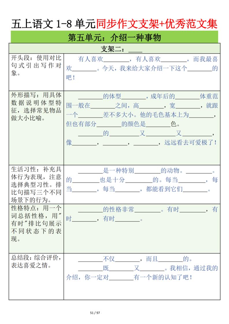 五上语文第五单元作文支架＋优秀范文12页好创网-专注优质VIP网课 网络创业落地实操课程资源分享 – 每天更新_高质量项目输出好创网