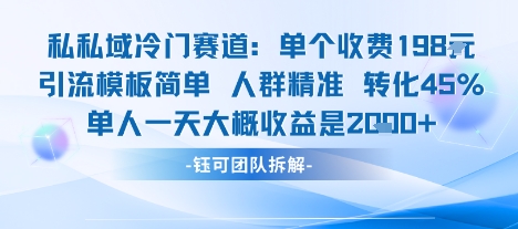 私域冷门赛道单个收费198米引流模板简单人群精准 45%的转化率单人一天大概收益多张好创网-专注优质VIP网课 网络创业落地实操课程资源分享 – 每天更新_高质量项目输出好创网