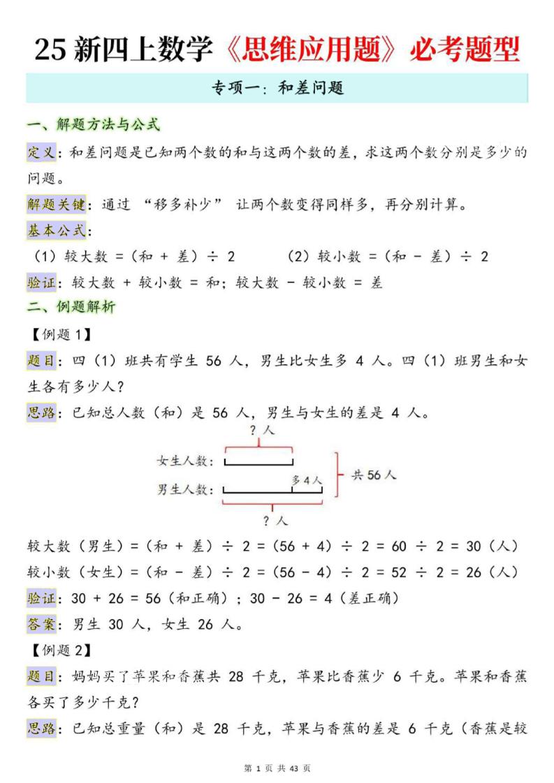 25新四上数学思维应用题十大必考题型训练合集（含答案54页）好创网-专注优质VIP网课 网络创业落地实操课程资源分享 – 每天更新_高质量项目输出好创网