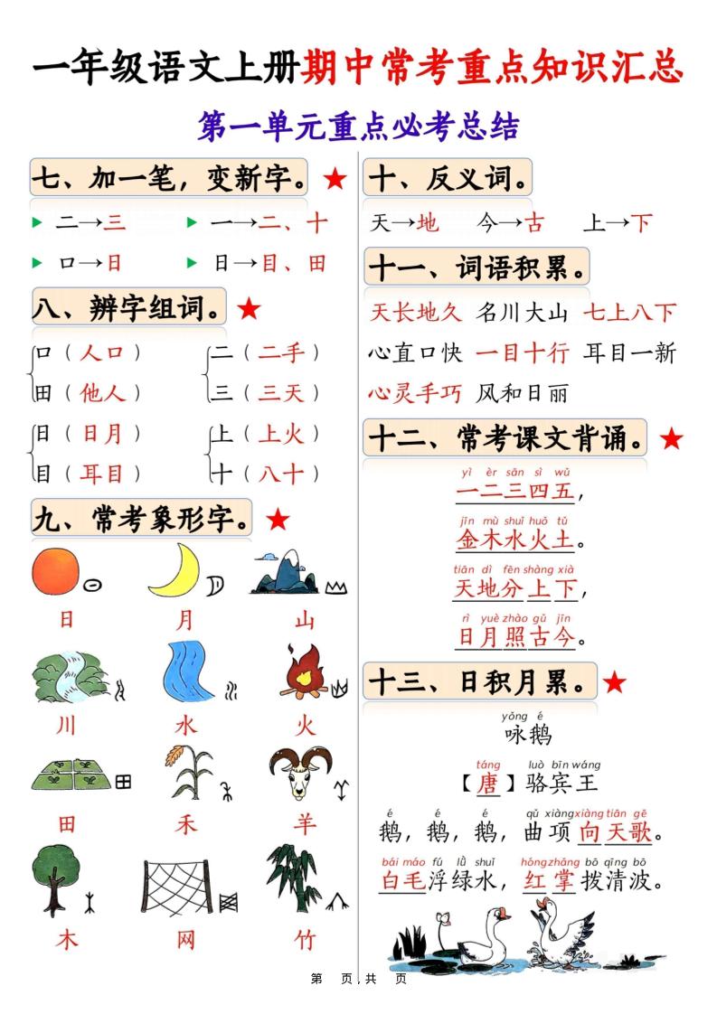 新一上语文1-4单元期中常考重点知识汇总8页好创网-专注优质VIP网课 网络创业落地实操课程资源分享 – 每天更新_高质量项目输出好创网