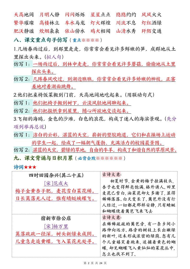 四下语文期末1-8单元十大考点必背好创网-专注优质VIP网课 网络创业落地实操课程资源分享 – 每天更新_高质量项目输出好创网
