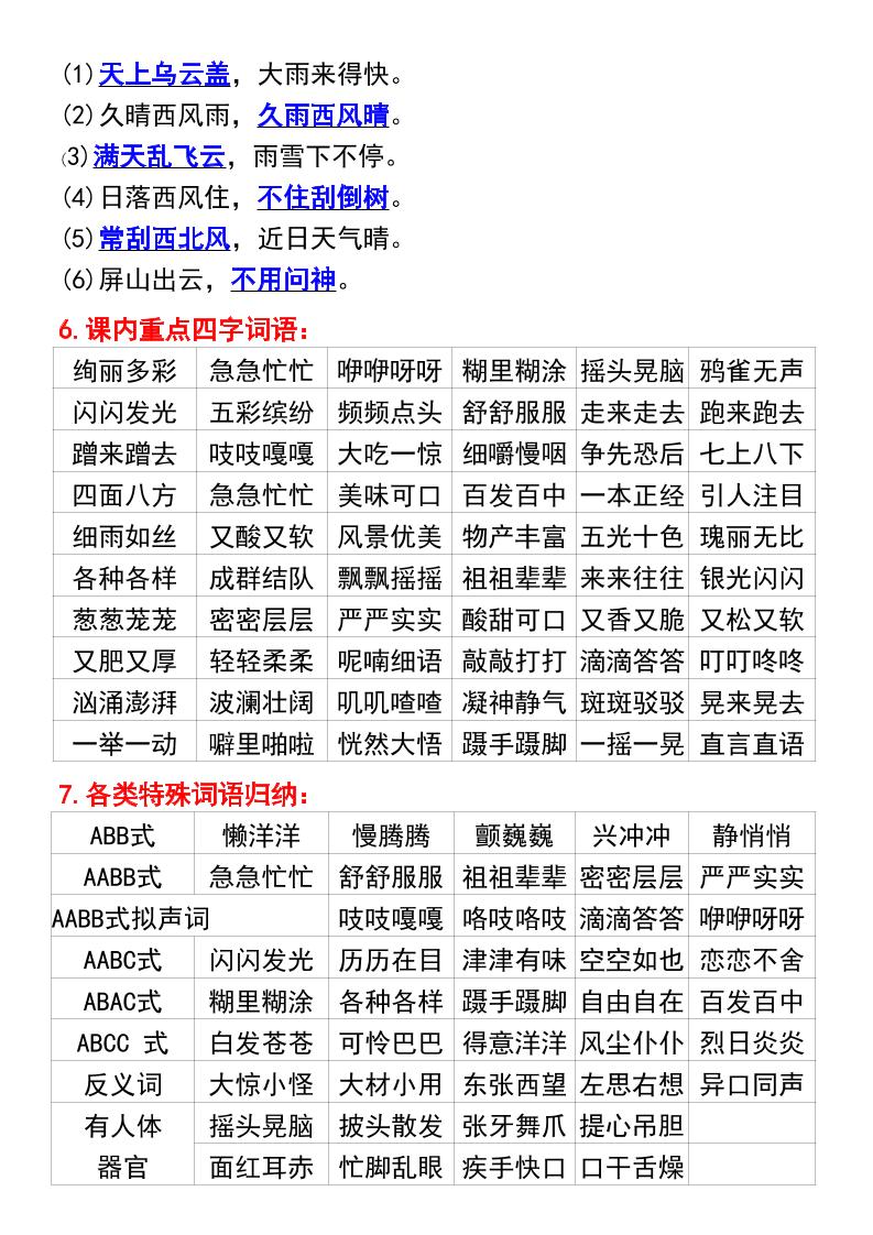 三年级上册语文期末必考高频知识点梳理好创网-专注优质VIP网课 网络创业落地实操课程资源分享 – 每天更新_高质量项目输出好创网