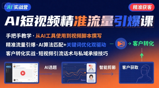 AI+短视频引爆精准客户实战营，手把手教你引爆Ai短视频精准流量好创网-专注优质VIP网课 网络创业落地实操课程资源分享 – 每天更新_高质量项目输出好创网