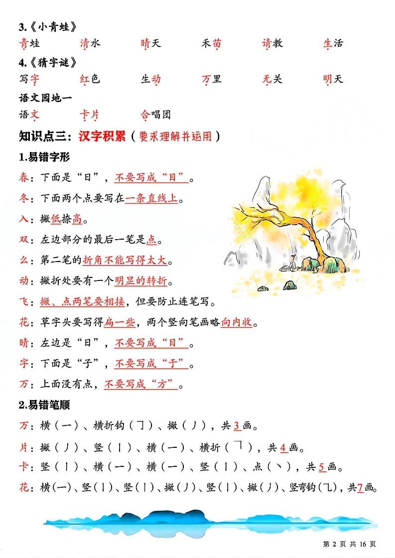 一下语文期中复习重点知识汇总好创网-专注优质VIP网课 网络创业落地实操课程资源分享 – 每天更新_高质量项目输出好创网