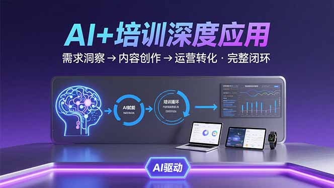 AI技术+培训领域深度应用:需求洞察-内容创作-运营转化 的完整闭环好创网-专注优质VIP网课 网络创业落地实操课程资源分享 – 每天更新_高质量项目输出好创网