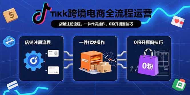 TikTok跨境电商全流程运营:店铺注册流程,一件代发操作,0粉开橱窗技巧好创网-专注优质VIP网课 网络创业落地实操课程资源分享 – 每天更新_高质量项目输出好创网