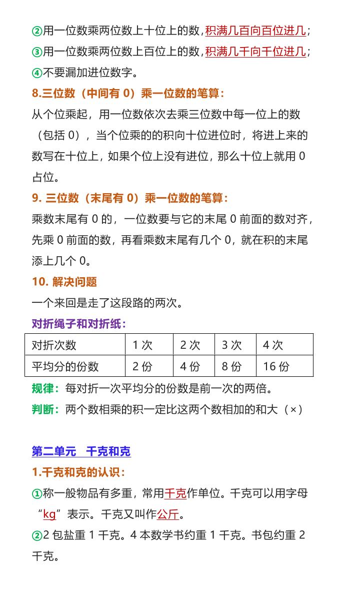 【2025秋新版】苏教版三年级上册数学重点知识整理归纳好创网-专注优质VIP网课 网络创业落地实操课程资源分享 – 每天更新_高质量项目输出好创网