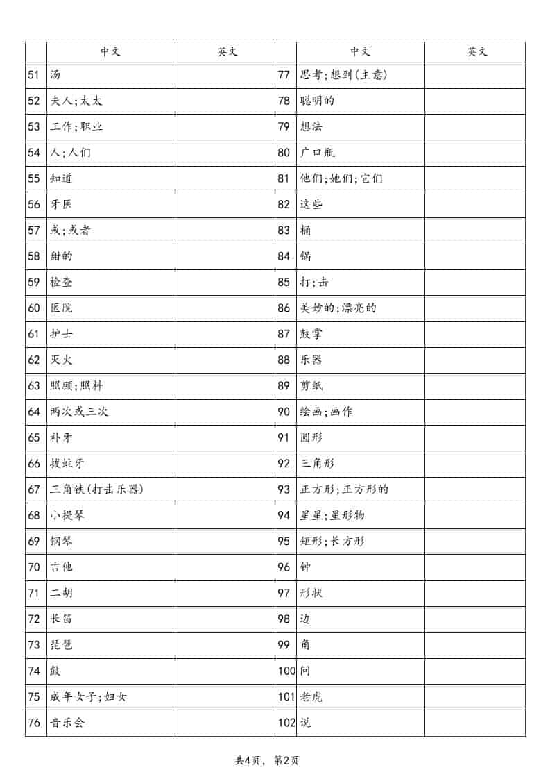 四年级下英语单词默写表《沪教版》好创网-专注优质VIP网课 网络创业落地实操课程资源分享 – 每天更新_高质量项目输出好创网