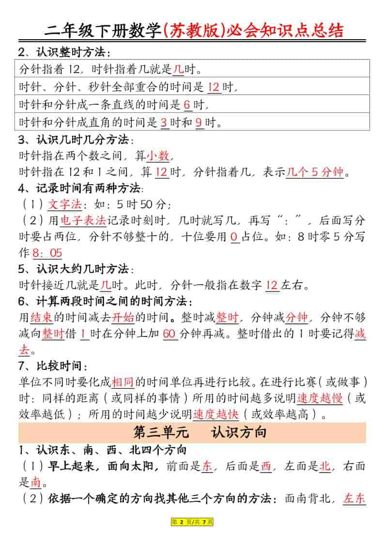 二年级下数学必会知识汇总《苏教版》好创网-专注优质VIP网课 网络创业落地实操课程资源分享 – 每天更新_高质量项目输出好创网