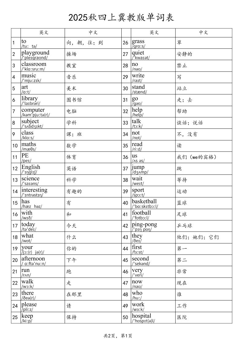 2025秋四上英语冀教版单词表好创网-专注优质VIP网课 网络创业落地实操课程资源分享 – 每天更新_高质量项目输出好创网