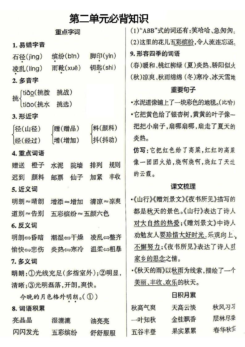 三年级上册语文必背好创网-专注优质VIP网课 网络创业落地实操课程资源分享 – 每天更新_高质量项目输出好创网