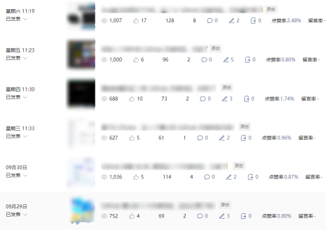 公众号流量主项目必入池,我的玩法分享好创网-专注优质VIP网课 网络创业落地实操课程资源分享 – 每天更新_高质量项目输出好创网