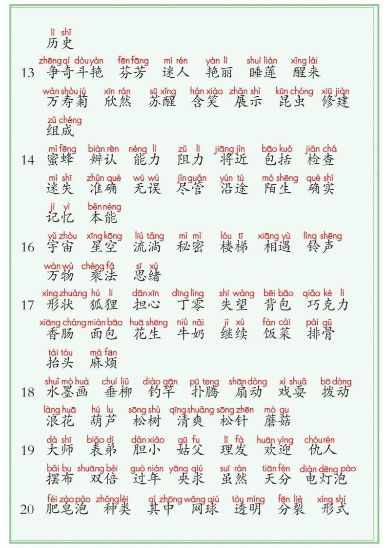 【词语表+写字表+识字表】三表注音版8页三下语文好创网-专注优质VIP网课 网络创业落地实操课程资源分享 – 每天更新_高质量项目输出好创网