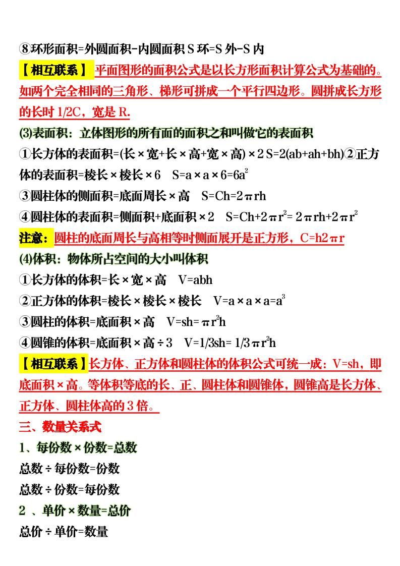 六上数学重点公式和易错点6页好创网-专注优质VIP网课 网络创业落地实操课程资源分享 – 每天更新_高质量项目输出好创网