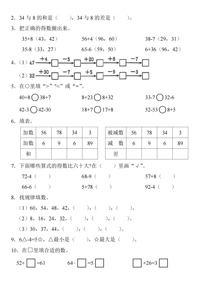 2025春一年级下册数学期中复习好创网-专注优质VIP网课 网络创业落地实操课程资源分享 – 每天更新_高质量项目输出好创网