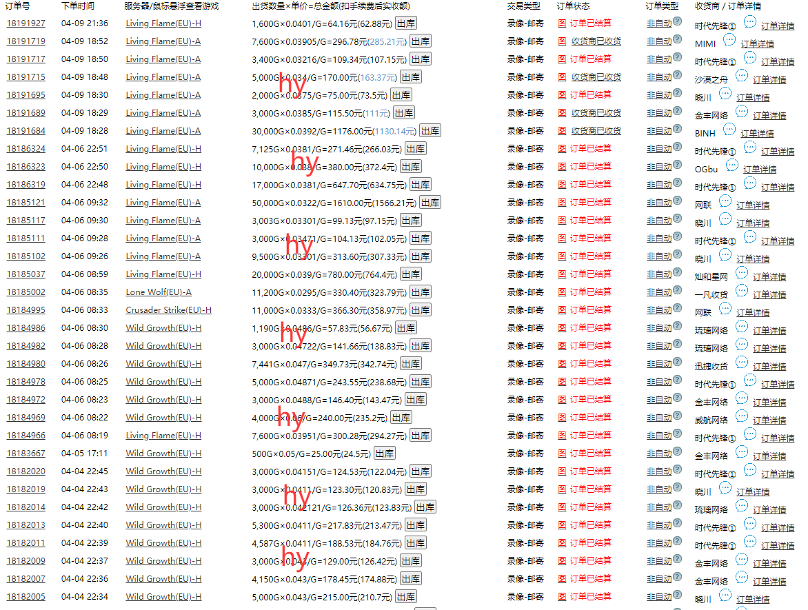 游戏全自动打金搬砖,单日收益千元,小白上手就会好创网-专注优质VIP网课 网络创业落地实操课程资源分享 – 每天更新_高质量项目输出好创网