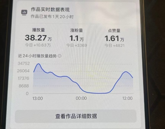 26年2月最新抖音起号涨粉教学，一分钟一个视频，7天上万粉，外面收费288好创网-专注优质VIP网课 网络创业落地实操课程资源分享 – 每天更新_高质量项目输出好创网