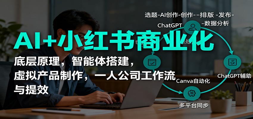 AI+小红书商业化，底层原理，智能体搭建，虚拟产品制作，一人公司工作流与提效好创网-专注优质VIP网课 网络创业落地实操课程资源分享 – 每天更新_高质量项目输出好创网