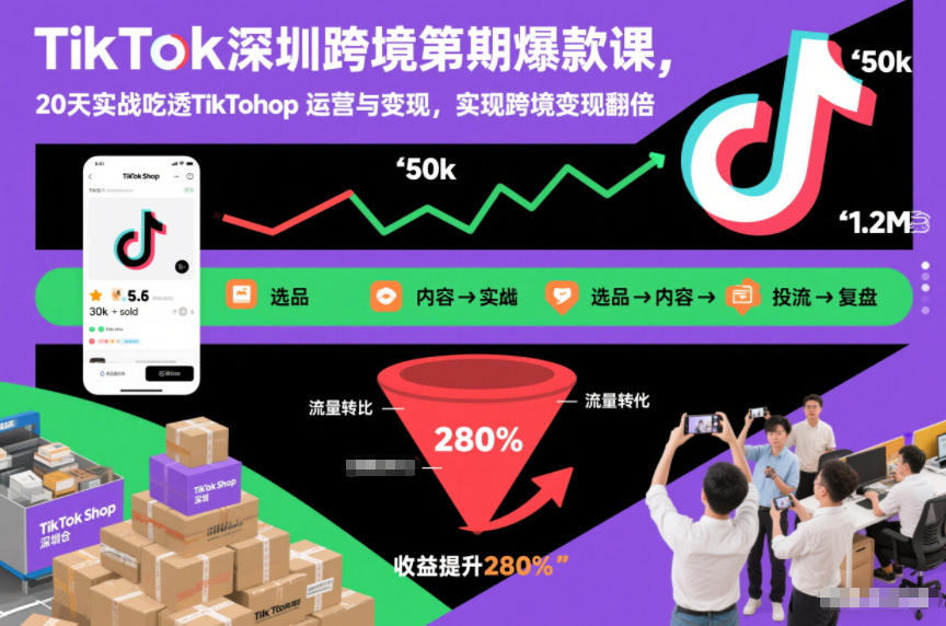 TikTok深圳跨境第2期爆款课，20天实战吃透TikTok Shop运营与变现，实现跨境变现翻倍好创网-专注优质VIP网课 网络创业落地实操课程资源分享 – 每天更新_高质量项目输出好创网