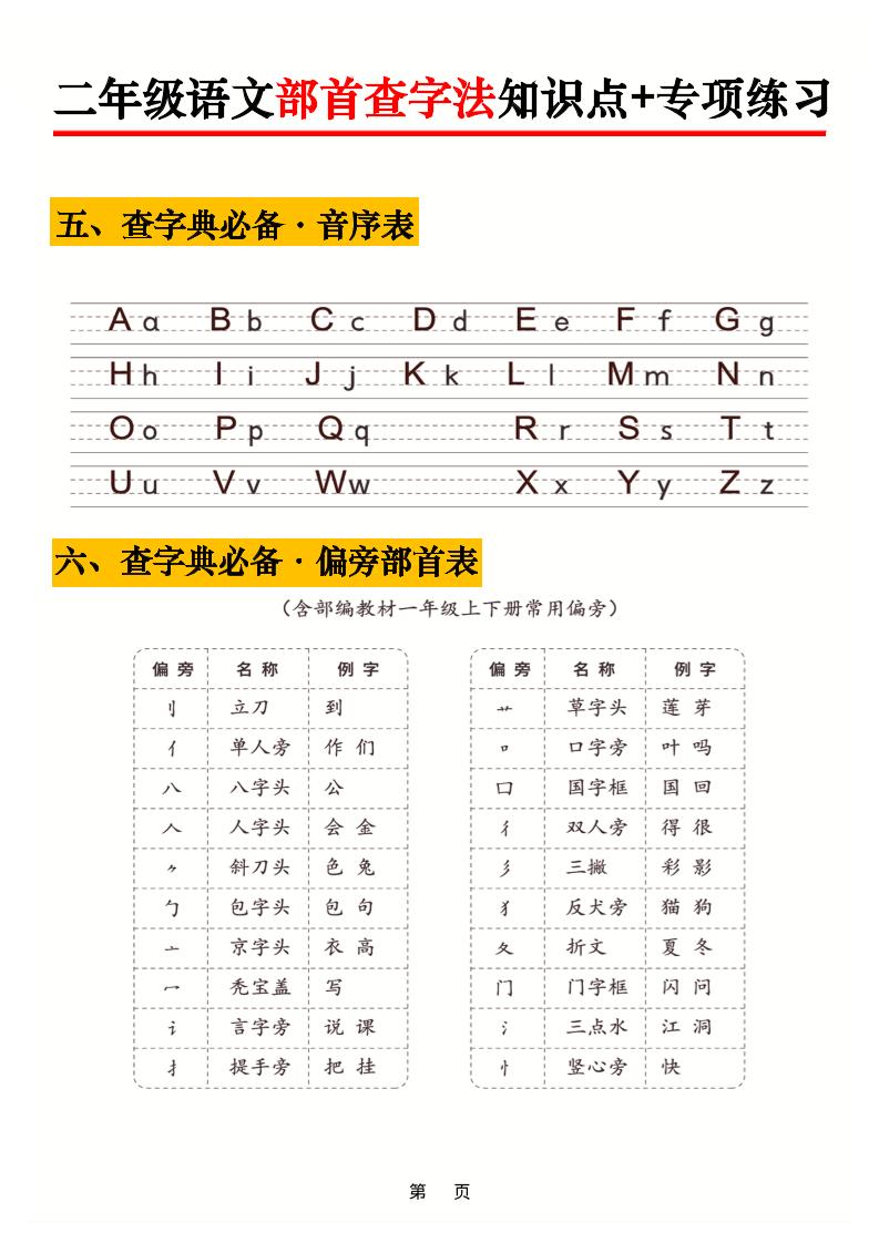 二年级语文上册部首查字法知识点+专项练习6页好创网-专注优质VIP网课 网络创业落地实操课程资源分享 – 每天更新_高质量项目输出好创网
