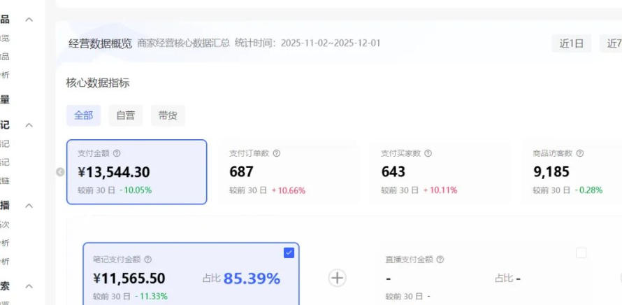 小红书虚拟矩阵：软件批量发笔记，单店100款，3个店同时操作(共71节)好创网-专注优质VIP网课 网络创业落地实操课程资源分享 – 每天更新_高质量项目输出好创网