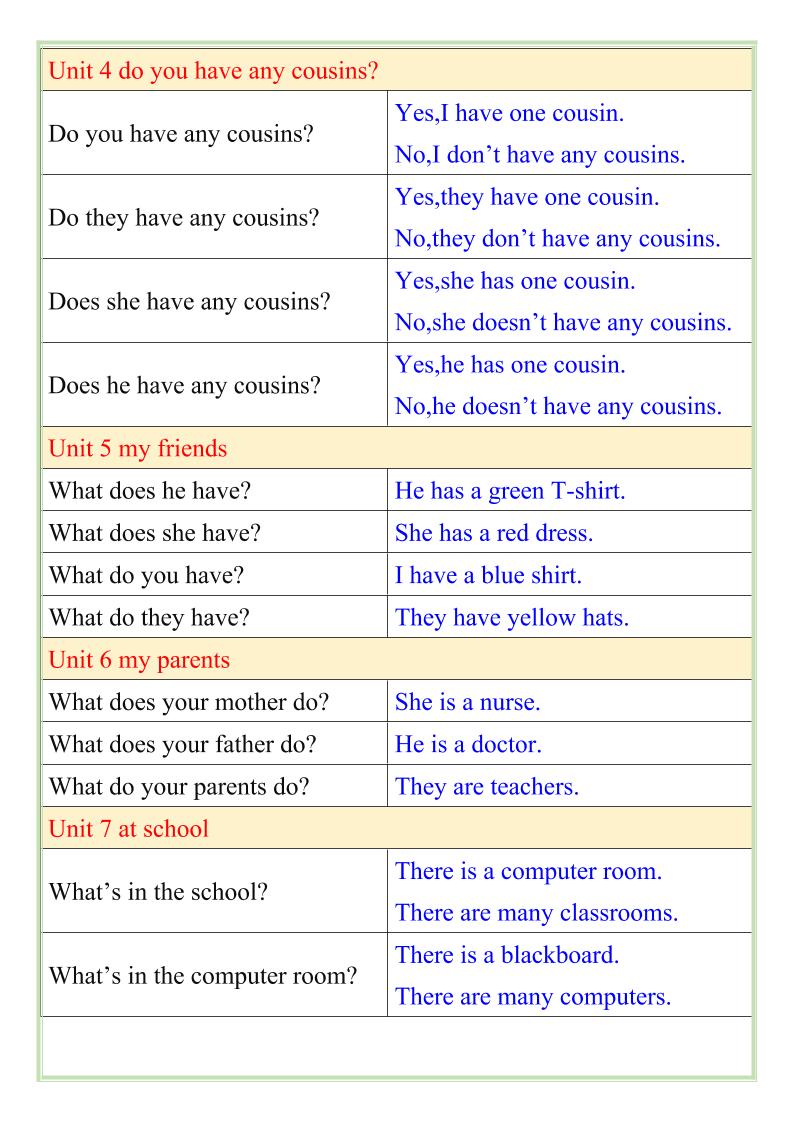 【2025秋新版】四年级英语上册重点句子问答句好创网-专注优质VIP网课 网络创业落地实操课程资源分享 – 每天更新_高质量项目输出好创网