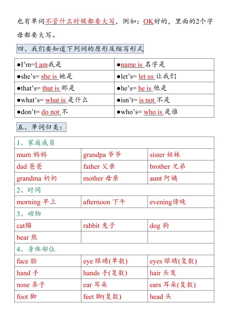 三年级上册英语开学必背知识点归纳好创网-专注优质VIP网课 网络创业落地实操课程资源分享 – 每天更新_高质量项目输出好创网