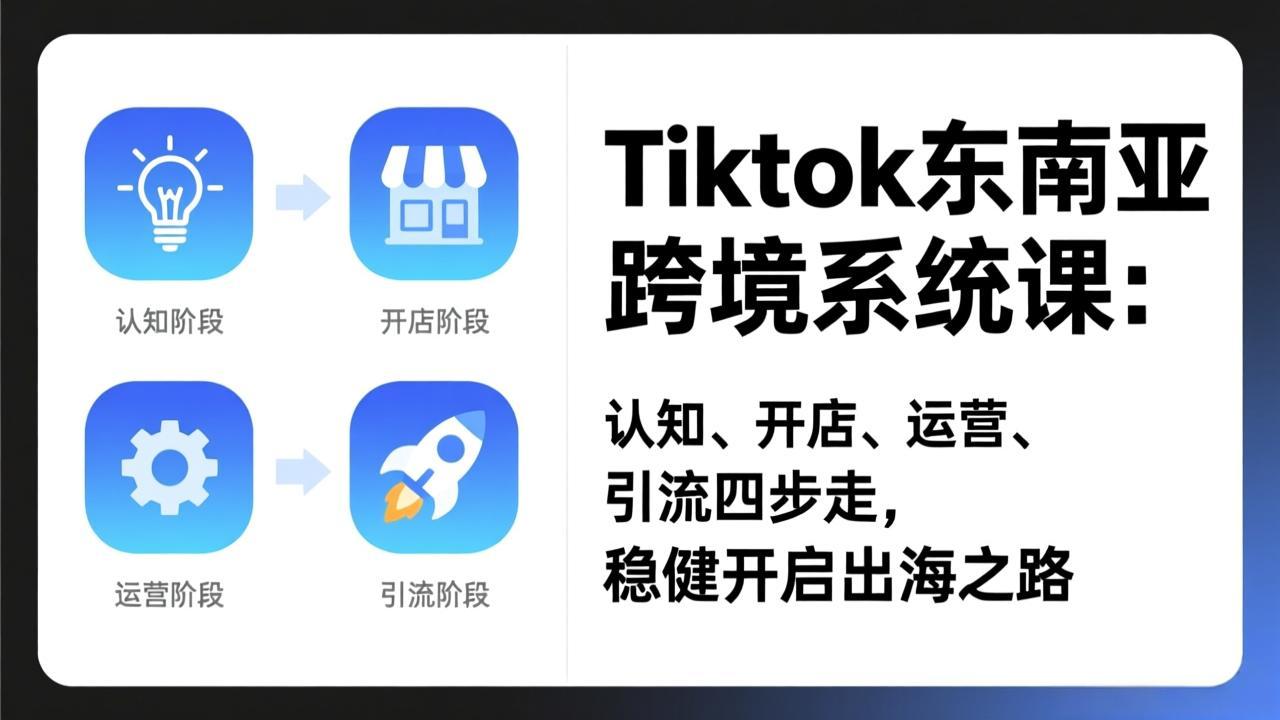 TikTok东南亚跨境系统课：认知、开店、运营、引流四步走，稳健开启出海之路好创网-专注优质VIP网课 网络创业落地实操课程资源分享 – 每天更新_高质量项目输出好创网