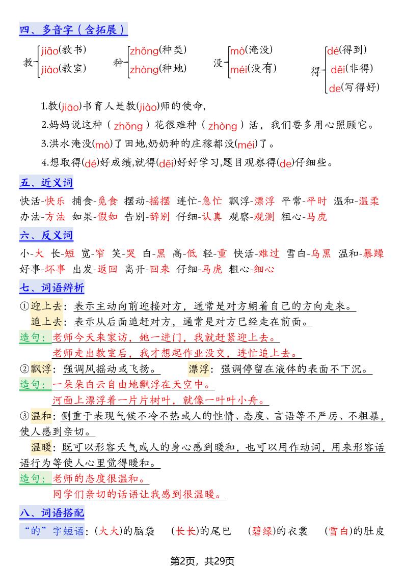 新二上语文1-8单元高频考点总结单（十二个考点归纳）29页好创网-专注优质VIP网课 网络创业落地实操课程资源分享 – 每天更新_高质量项目输出好创网
