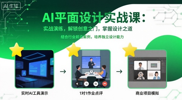 AI平面设计实战课,实战演练,解锁创意之门,掌握设计之道好创网-专注优质VIP网课 网络创业落地实操课程资源分享 – 每天更新_高质量项目输出好创网