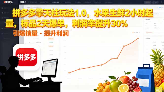 拼多多 擎天柱玩法1.0，水果生鲜2小时起量，标品2天爆单，利润率提升30%好创网-专注优质VIP网课 网络创业落地实操课程资源分享 – 每天更新_高质量项目输出好创网
