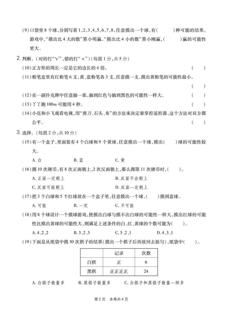 五年级上数学第四单元测试卷1《人教版》好创网-专注优质VIP网课 网络创业落地实操课程资源分享 – 每天更新_高质量项目输出好创网