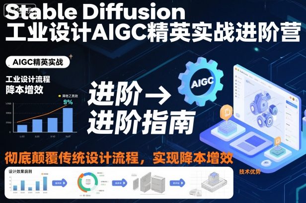 Stable Diffusion工业设计AIGC精英实战进阶营，彻底颠覆传统设计流程，实现降本增效好创网-专注优质VIP网课 网络创业落地实操课程资源分享 – 每天更新_高质量项目输出好创网