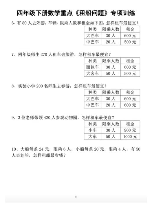 四下数学人教版《租船问题》专项训练好创网-专注优质VIP网课 网络创业落地实操课程资源分享 – 每天更新_高质量项目输出好创网