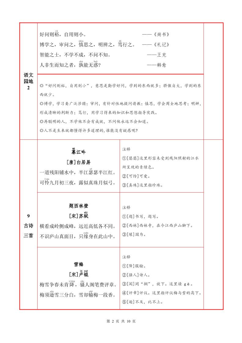 25秋四上语文必背内容+默写表（10页）好创网-专注优质VIP网课 网络创业落地实操课程资源分享 – 每天更新_高质量项目输出好创网