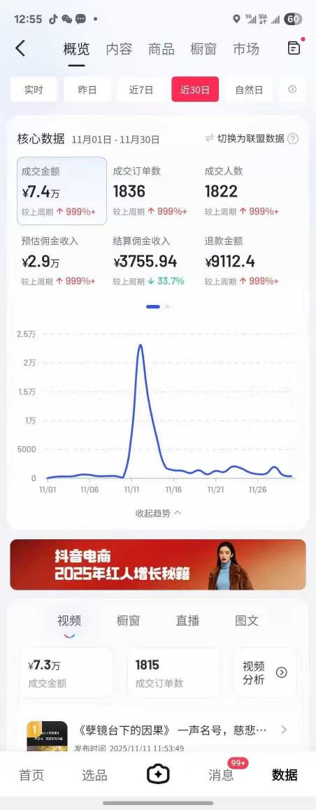 抖音某大V最新AI佛学带货项目，AI劝善视频制作教学，可涨粉可带货可做分成好创网-专注优质VIP网课 网络创业落地实操课程资源分享 – 每天更新_高质量项目输出好创网