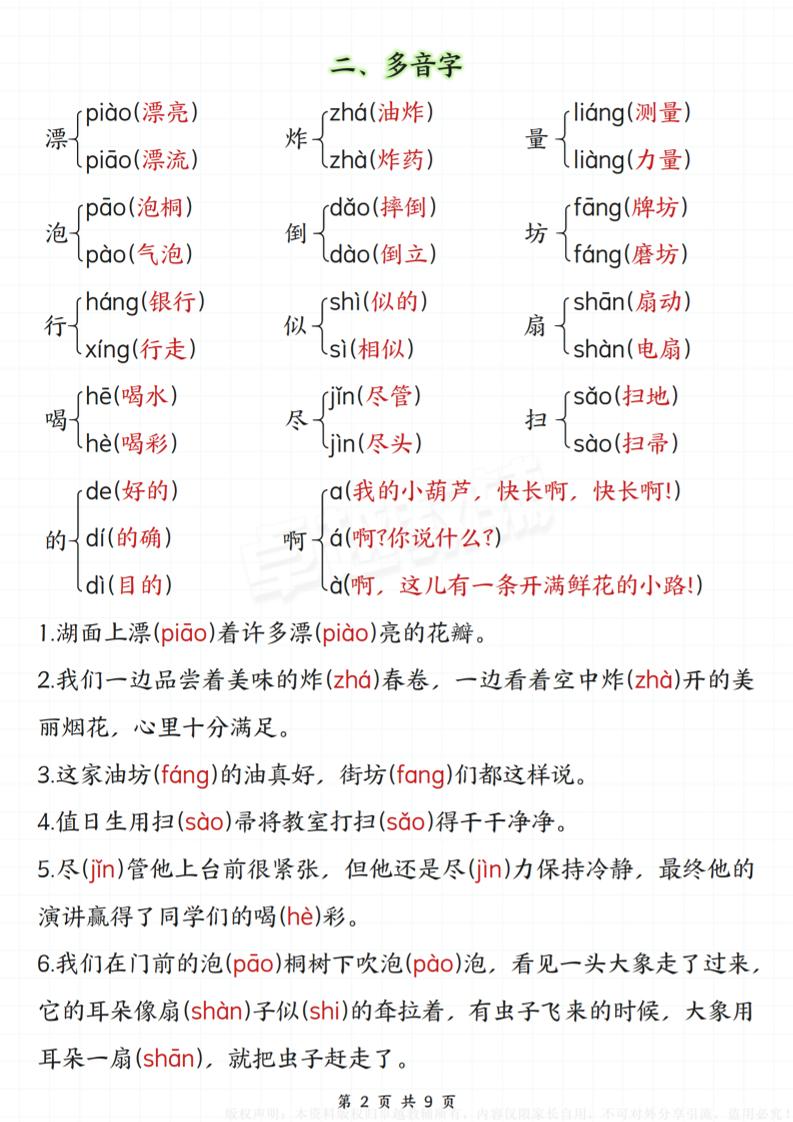 二年级下册语文★易错核心考点★汇总好创网-专注优质VIP网课 网络创业落地实操课程资源分享 – 每天更新_高质量项目输出好创网