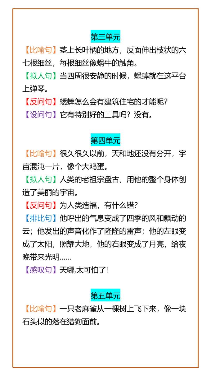 【2025秋新版】四年级语文上册重点知识：1-8单元常考句型，收藏学习！好创网-专注优质VIP网课 网络创业落地实操课程资源分享 – 每天更新_高质量项目输出好创网