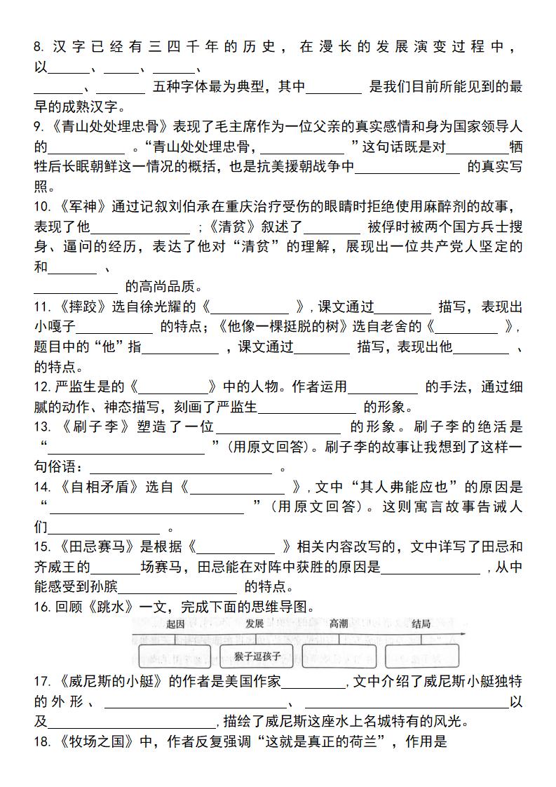25学年五下语文四大专项考点精（专题四：课文内容与积累运用）好创网-专注优质VIP网课 网络创业落地实操课程资源分享 – 每天更新_高质量项目输出好创网