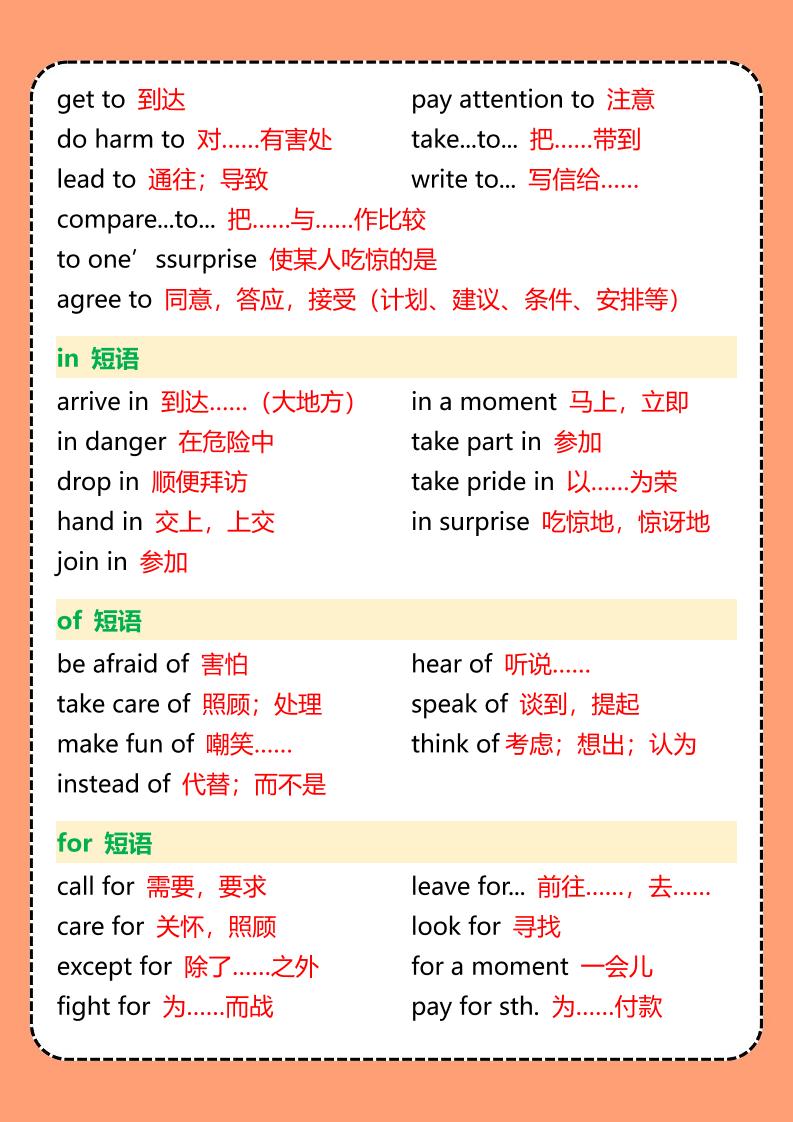 五年级英语上册《介词》固定搭配短语好创网-专注优质VIP网课 网络创业落地实操课程资源分享 – 每天更新_高质量项目输出好创网