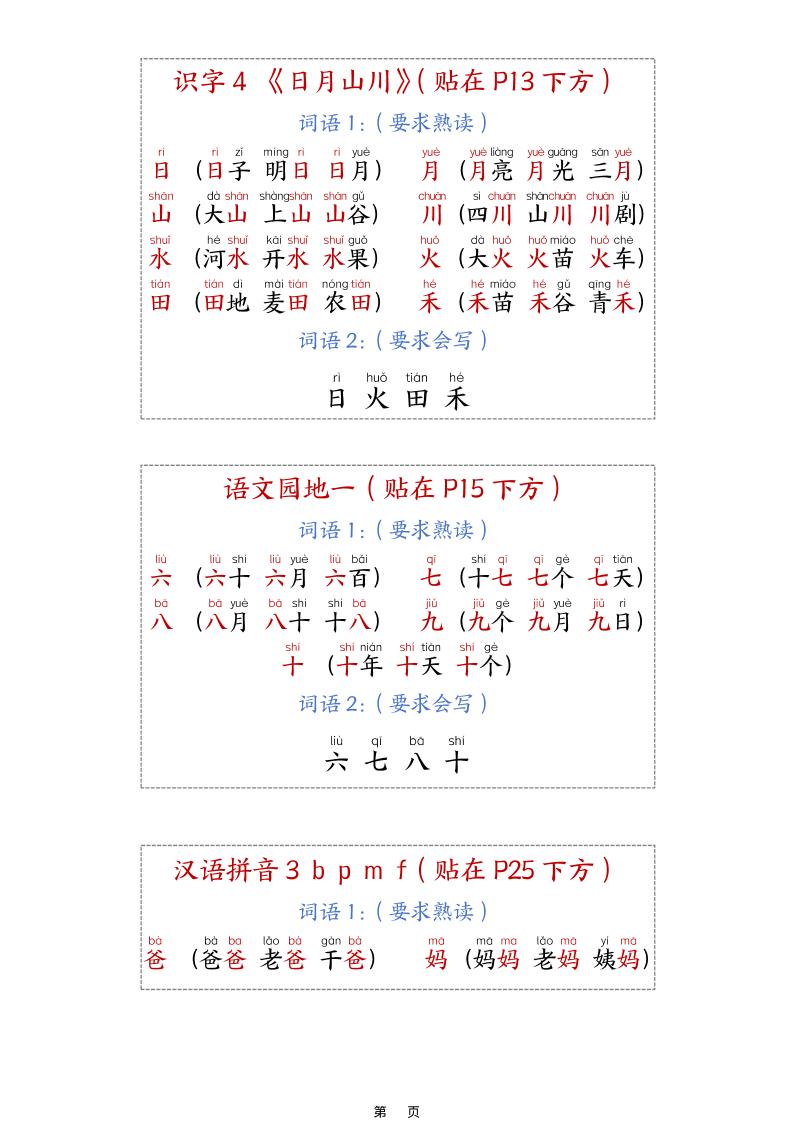 新一上语文生字组词课课贴15页好创网-专注优质VIP网课 网络创业落地实操课程资源分享 – 每天更新_高质量项目输出好创网