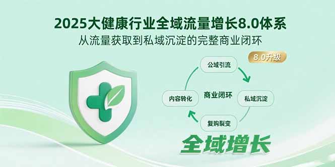 2025大健康行业全域流量增长8.0体系,从流量获取到私域沉淀的完整商业闭环好创网-专注优质VIP网课 网络创业落地实操课程资源分享 – 每天更新_高质量项目输出好创网